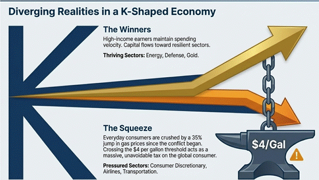 Read more about the article The First Quarter: A Tale of Two Halves