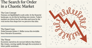Read more about the article Investing Beyond the Viral Noise