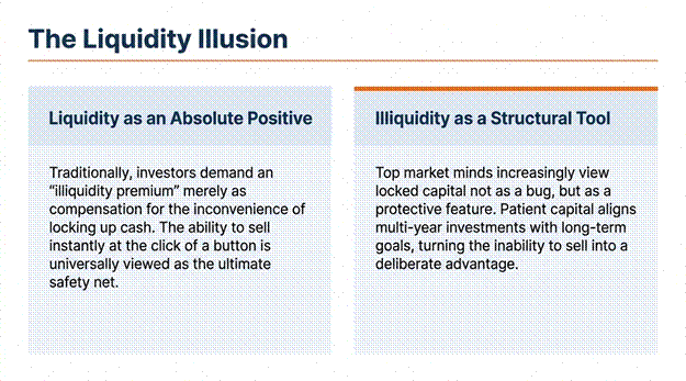 Illiquidity is a Feature, not a Bug